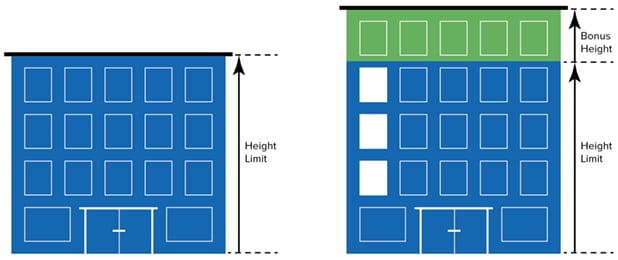 Density-Bonus-Before_1 Density-Bonus-Before_1