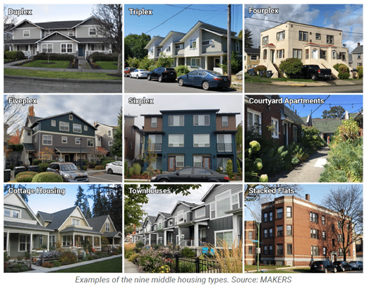 Examples of missing middle housing Examples of missing middle housing